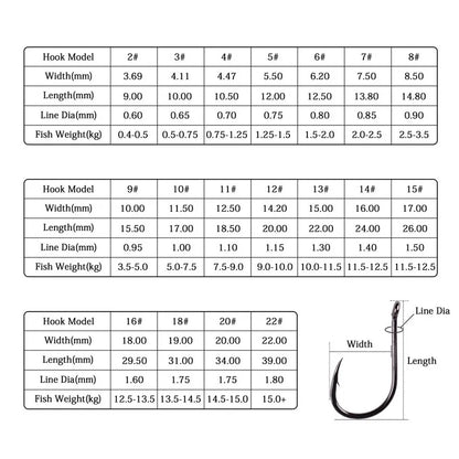 50Pcs / 20Pcs / Box Circle Carp Eyed Fishing Hook Size 2-22# Ring Eye Japan Fishhooks Fishing Hooks Single Jig Fish Hook Tackle